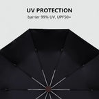 Umbrella Individuals Business 10 Ribs Wood Handle Golf Sun Umbrellas Windproof Anti UV Parasol Clear Umbrella UPF50+