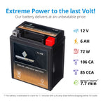 Chrome Battery Ytx7l-bs (7l-bs 12 Volts,6 Ah, 75 Cca) Motorcycle Battery for Kawasaki 250cc Kl250 Super Sherpa 2000