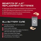 AJC Pro Battery Compatible with Kawasaki (Jet Ski) JT1500 Ultra 310X SE 1500CC Personal Watercraft Individuals Battery (2014-2016)