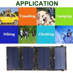 JLLOM 80W USB Solar Panel Folding Power Bank Outdoor Camping Hiking Phone Charger USA