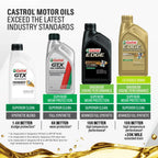Castrol Edge Final Point Performance 0W-20 Advanced Full Synthetic Motor Oil, 1 Quart, Case of 6