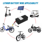 36v 10Ah Battery Lithium Ion Battery Pack for Electric Bike Scooter Motor 3A Charger