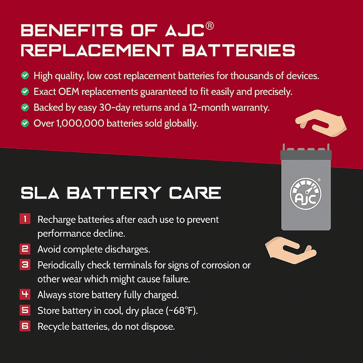 AJC Battery Compatible with Bombardier Skandic Wide Track Lc 500CC Snowmobile Gentlemen Battery (1999)
