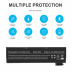 Battery for Lenovo ThinkPad T460 68+