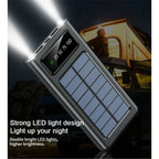 Solar-Charger-Power-Bank - Portable Charger,20000mAh 4 Qi Charger Solar Panel Built-in 3 Kinds Output Cable and Dual LED Flashlights