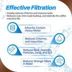 4-Pack PrimaPure Espresso Coffee Machine Water Filter Individuals For Philips Saeco AquaClean CA6903 Certified To NSF / ANSI 42 by IAPMO R&T