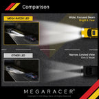 Mega Racer BMW 328i xDrive 4 Sided H11 H9 H8 LED Headlight Bulbs 6000K Diamond White 12V 60W 10000LM BMW 328i xDrive 2011 2012 2013 2014 2015 2016 11 12 13 14 15 16 Fog Light Automotive Individuals