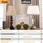 Nictiv Set of 2 Table Lamps, Bedroom Bedside Lamp with 4 USB Port Touch Control 3-Way Dimmable Nightstand Lamp Traditional Wooden Lamp Sets with 2 Free LED Bulbs